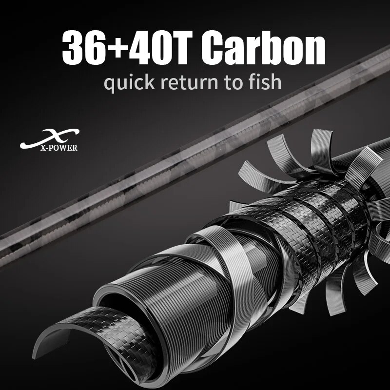 ROLLFISH-Shore Jigging Fishing - Fishing Rod Surf avis et prix
