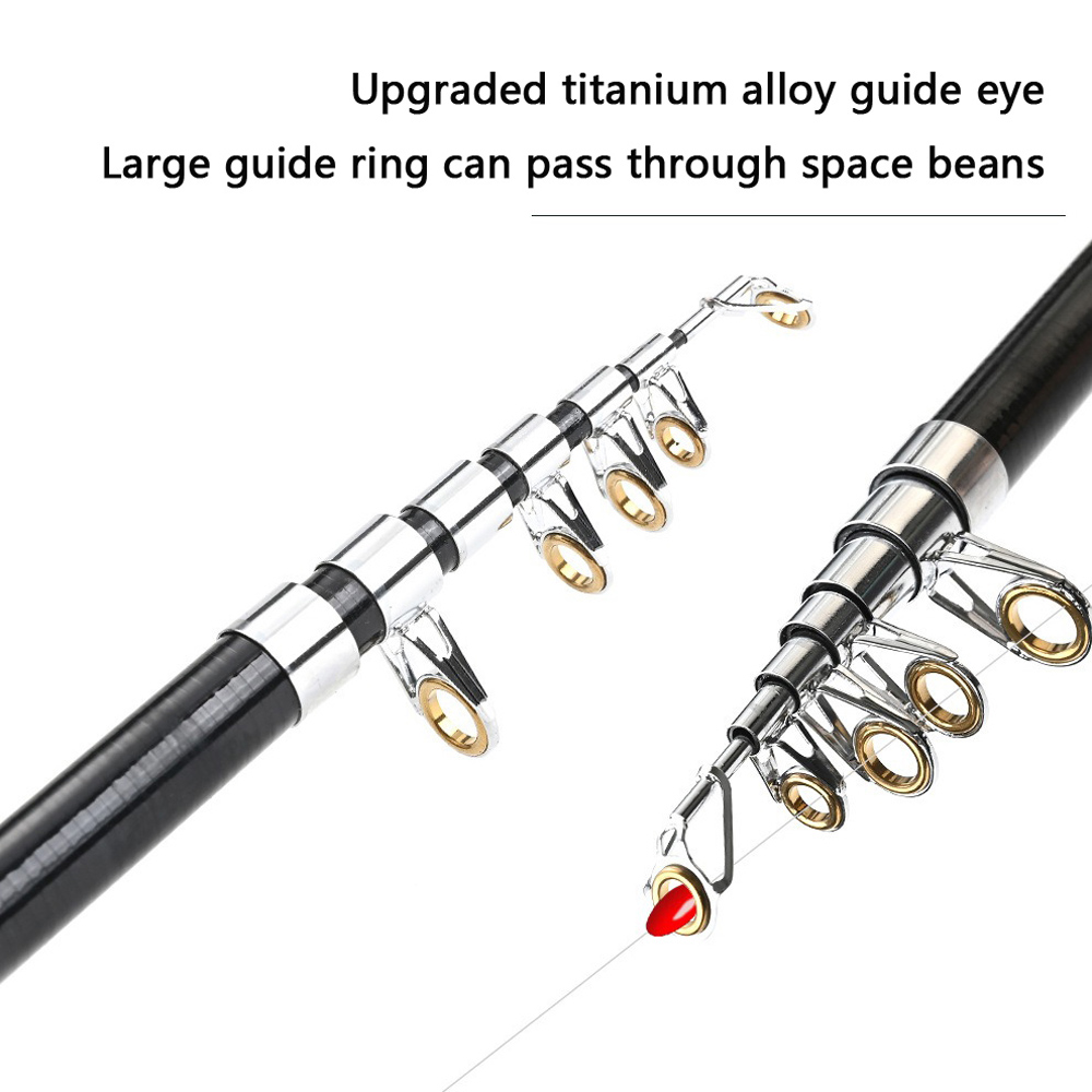 1 ensemble de Mini canne à pêc - Fishing Rod Combo avis et prix