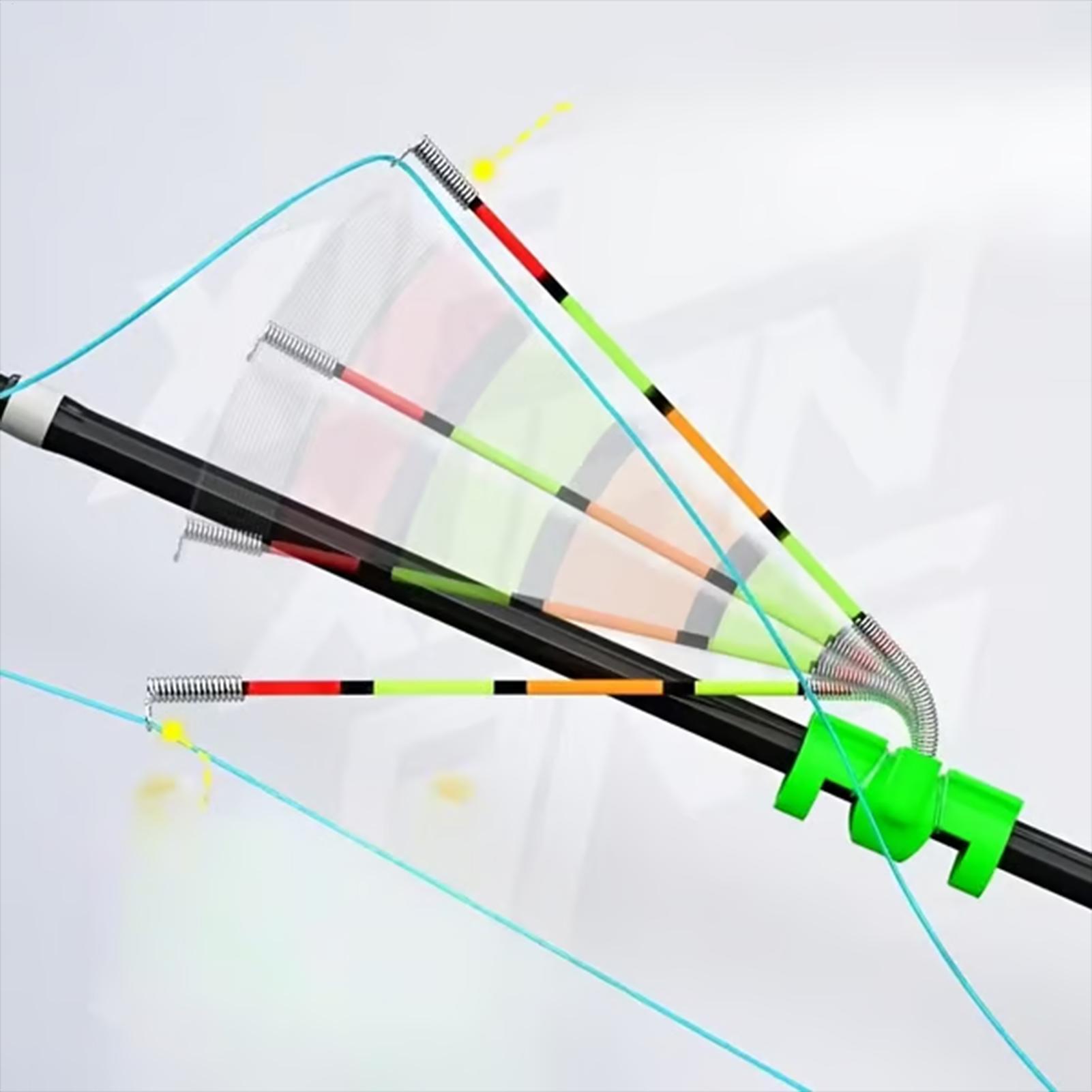 Alarme de pêche professionnell - Fishing Rod Ice avis et prix