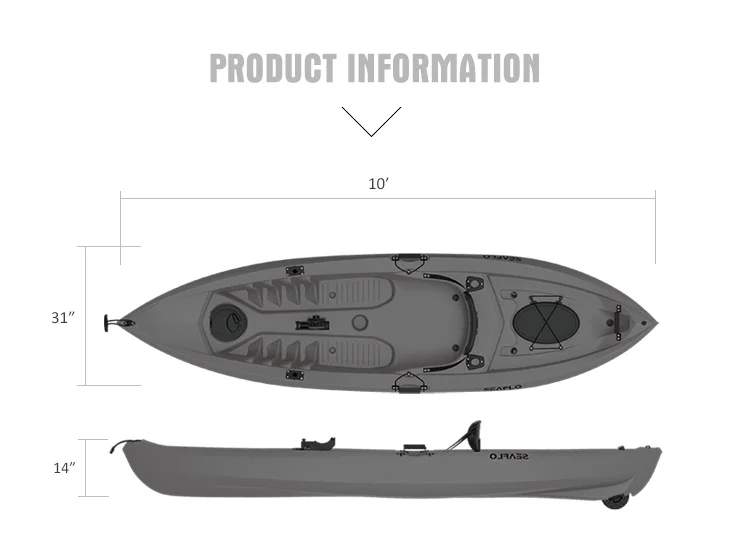 Kayak de pêche en plastique HD - Fishing Rod Boat avis et prix