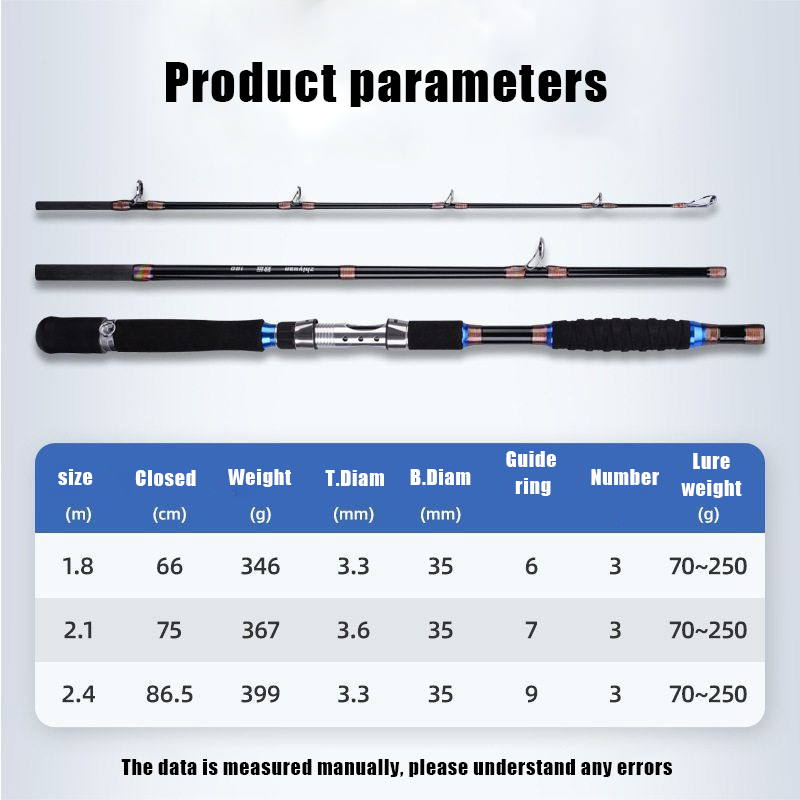 Canne à pêche portable 2,1 m 2 - Fishing Rod Surf avis et prix