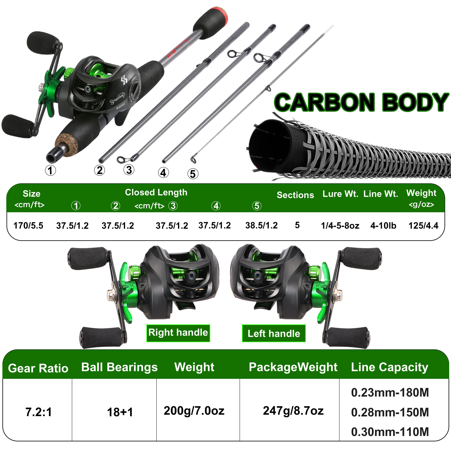 Sougayilang – canne à pêche Co - Fishing Rod Carbon Fiber avis et prix