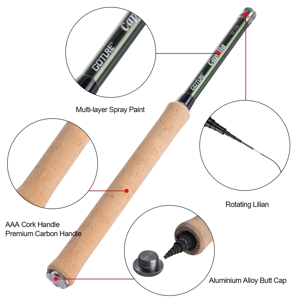 Goture Tenkara canne à pêche à - Fishing Rod Carbon Fiber avis et prix