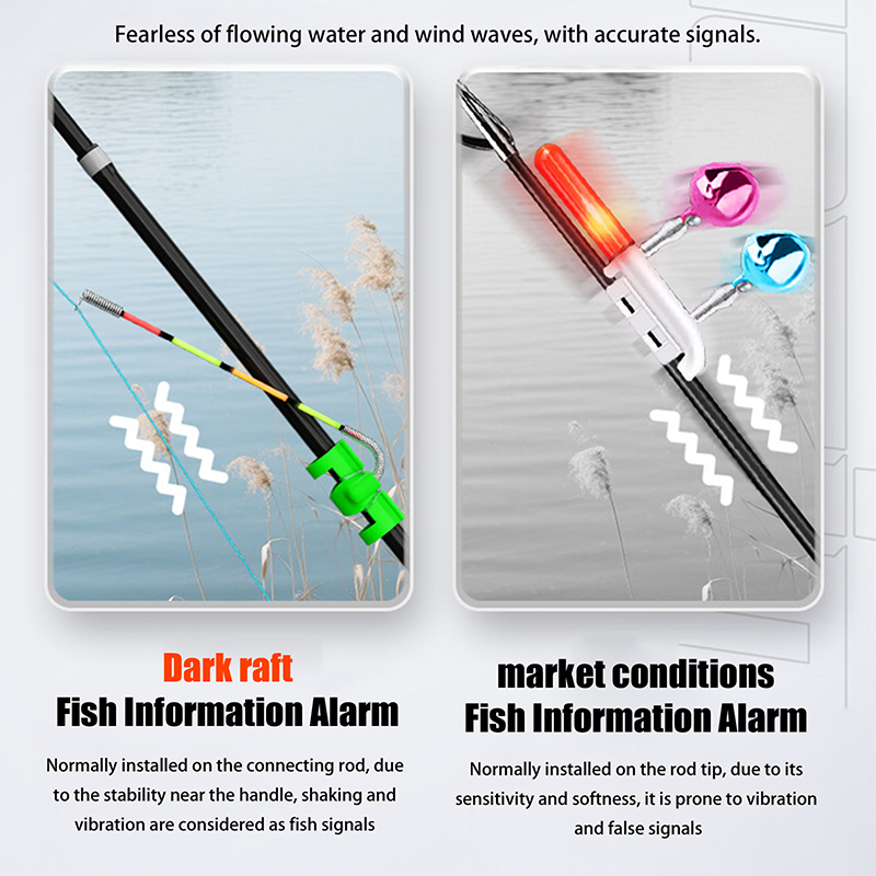 Bâton lumineux de pêche amovib - Fishing Rod Building Kit avis et prix
