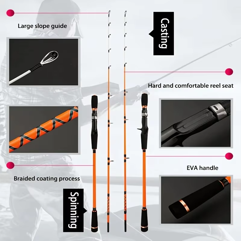 Canne à pêche spinning en mer  - Fishing Rod Surf avis et prix