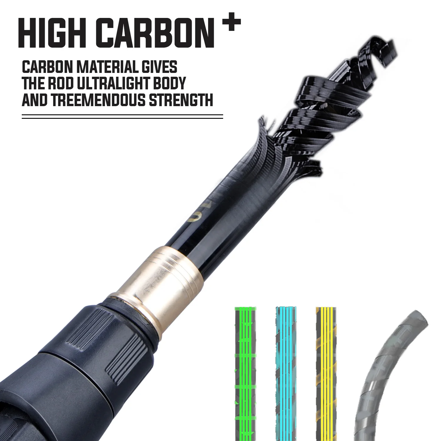 Sougayilang – canne à pêche ul - Fishing Rod Combo avis et prix