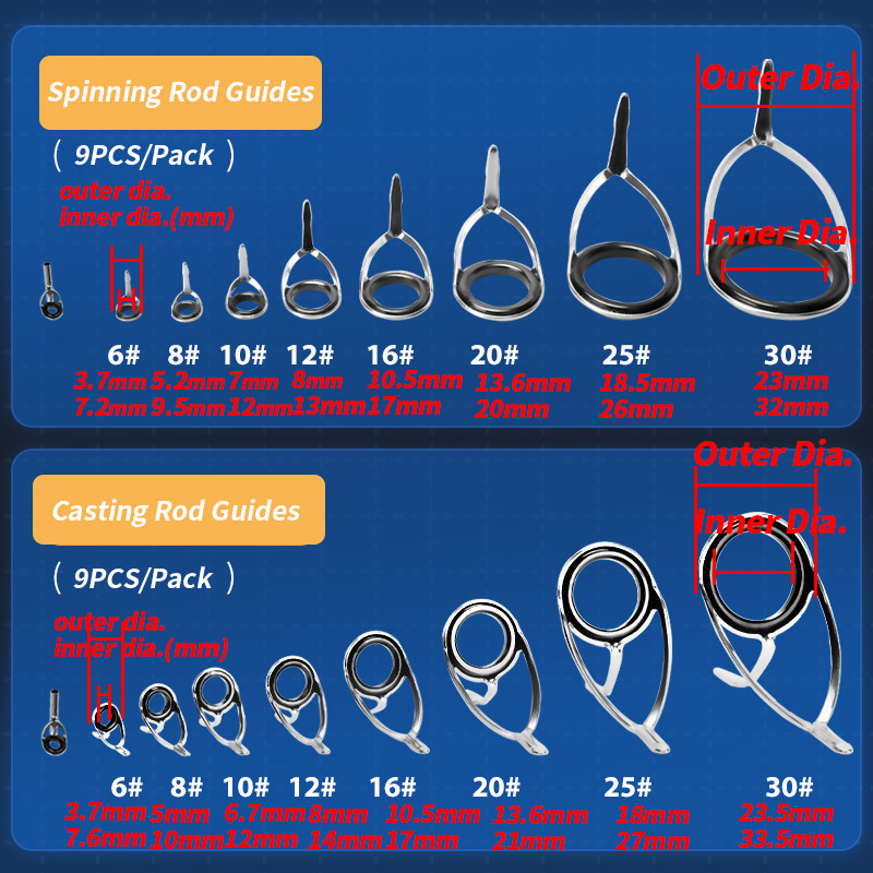 Kit de réparation d'anneaux de - Fishing Rod Repair Kit avis et prix