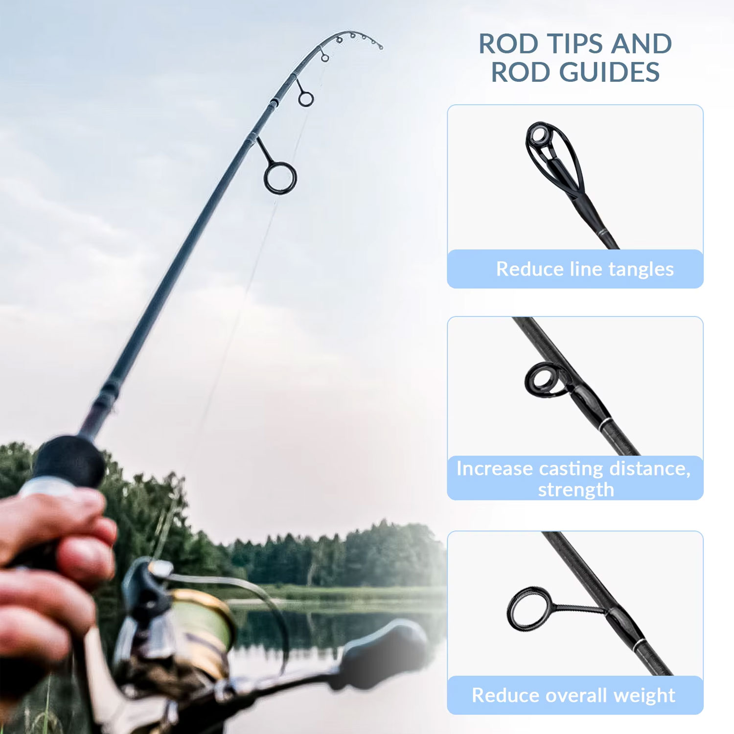 Kit de matiques de guides colo - Fishing Rod Building Kit avis et prix