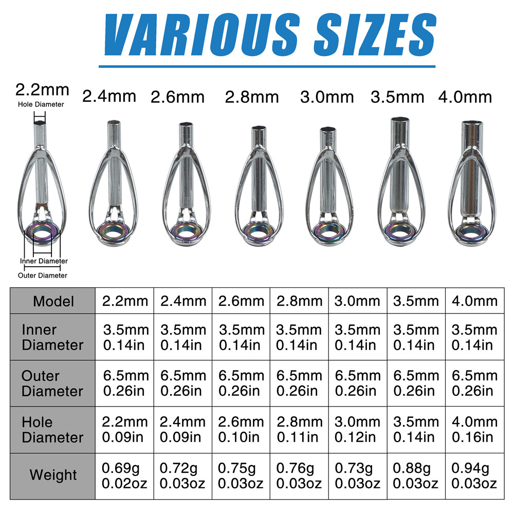 Kit de réparation de guides de - Fishing Rod Tip Replacement avis et prix