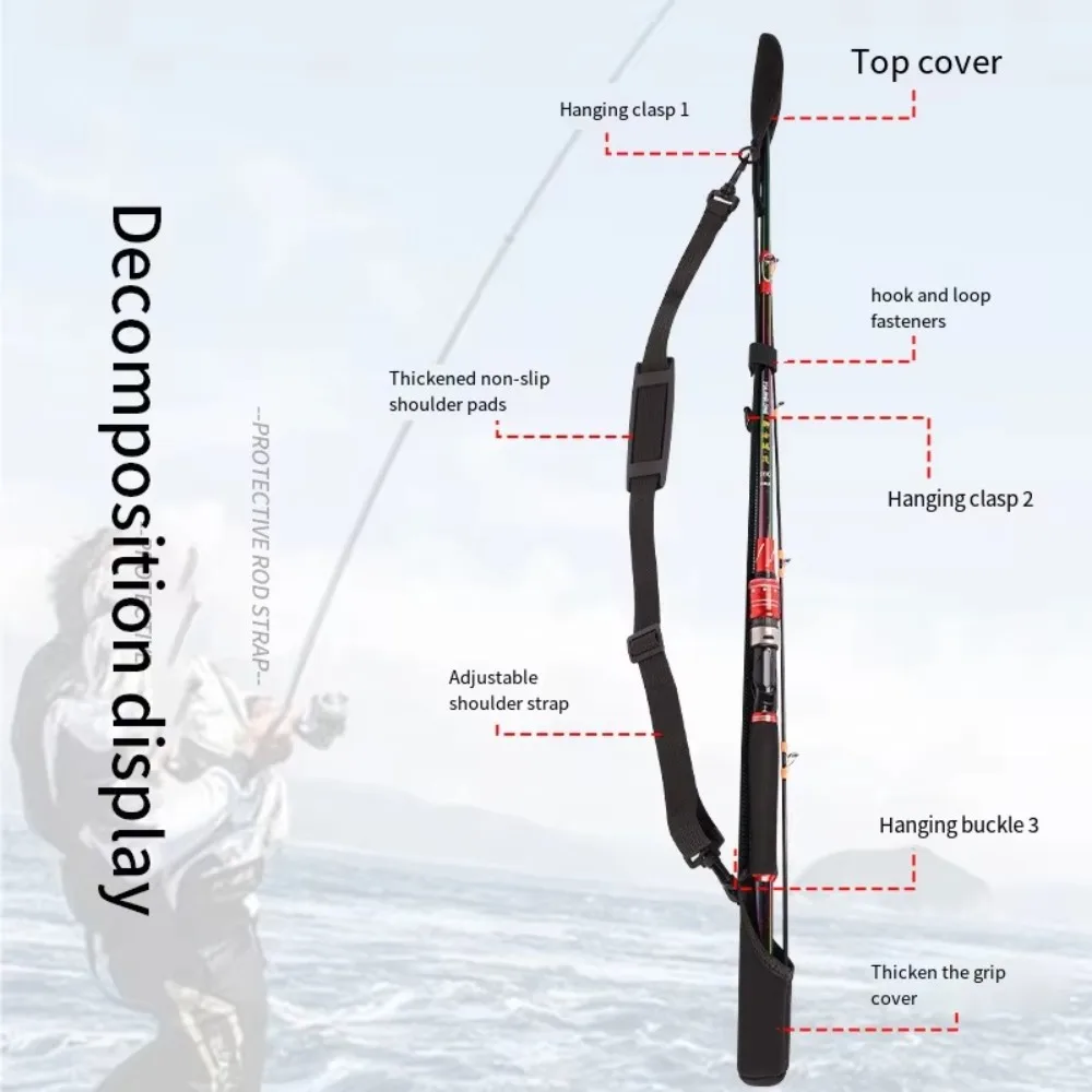 Sac de rangement de canne à pê - Fishing Rod Combo avis et prix