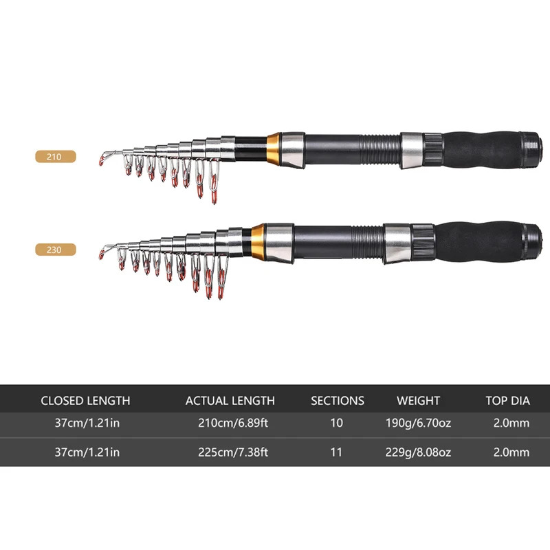 BRAVMAK 2.1/2.3 mTelescopique  - Fishing Rod Carbon Fiber avis et prix