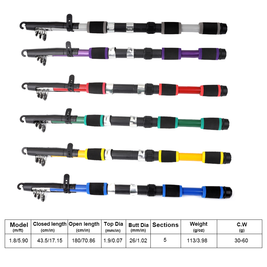 FTK 1.8M Portable filature can - Fishing Rod Carbon Fiber avis et prix