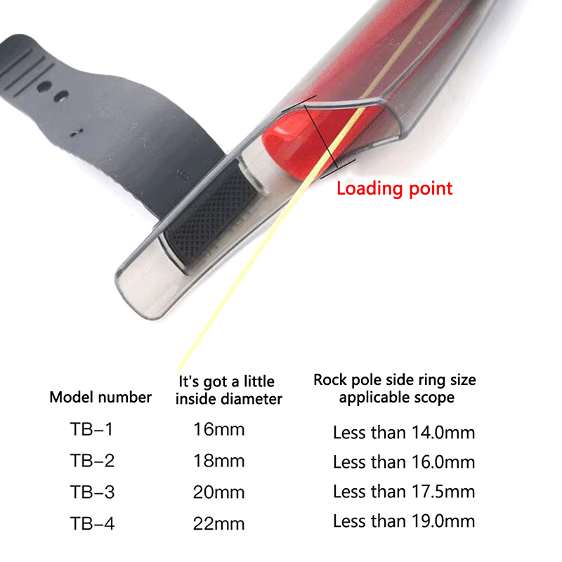 1 pièce – Capuchon de protecti - Fishing Rod Case avis et prix